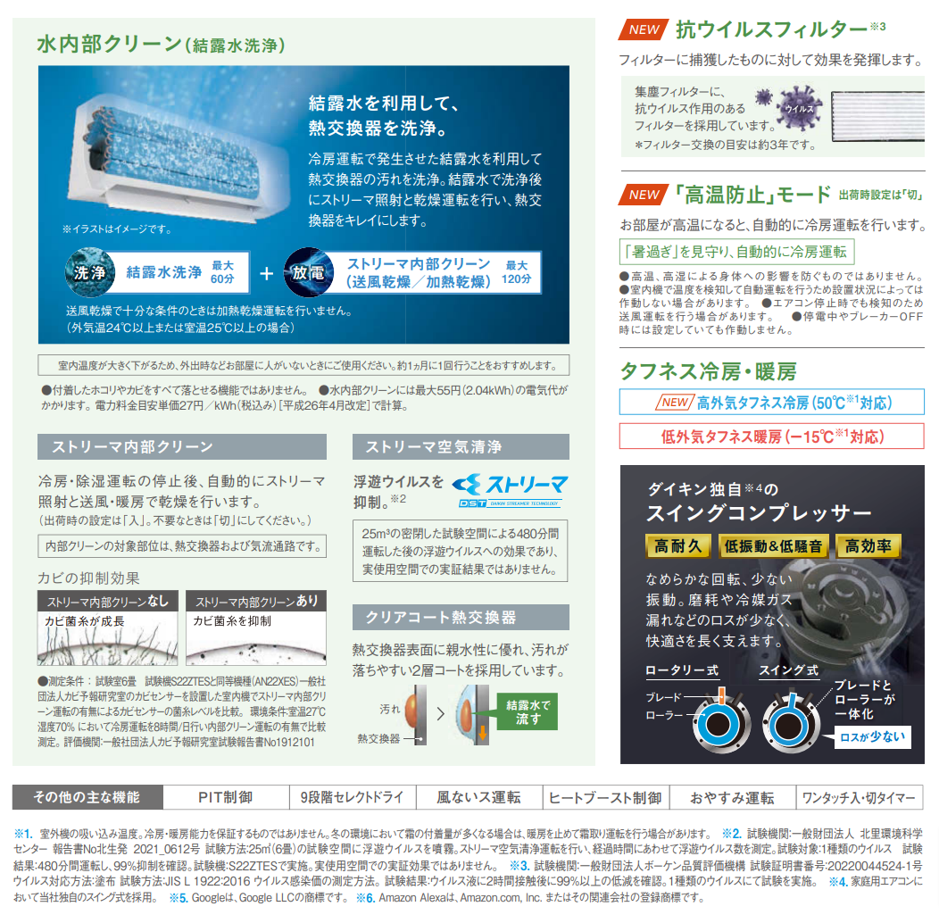 エアコン 10畳 DAIKIN Eシリーズ 室外機-